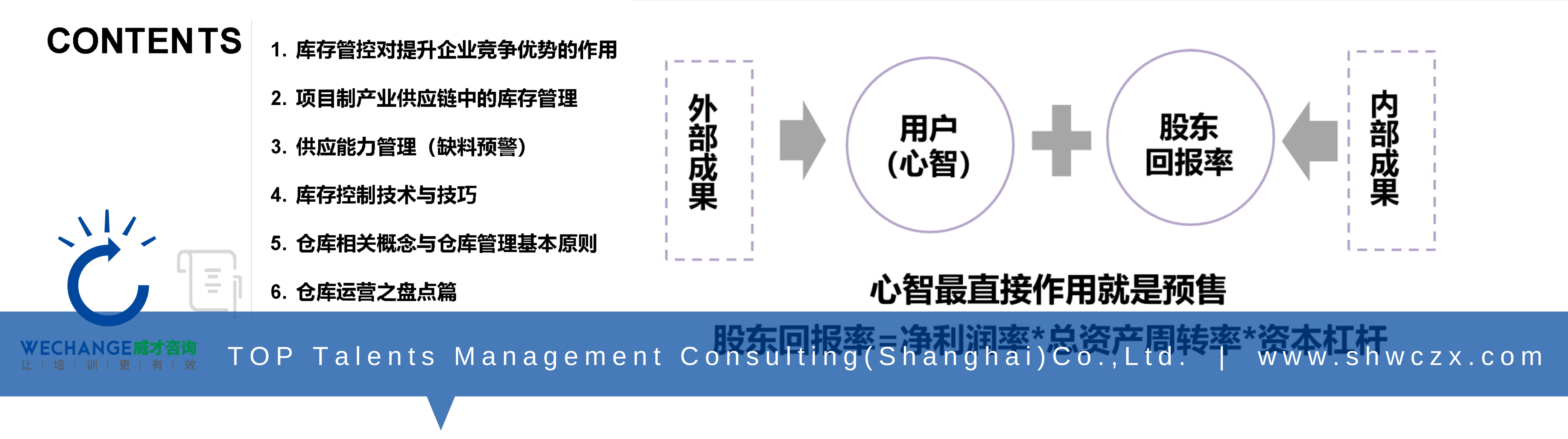 ? 有效產出提升計劃：搭建基于產品生命周期的品類進銷存管理體系，擴大有效產出。 ? 運營成本優化計劃：搭建品類毛利、庫存監測管理系統，優化上下游庫存成本。